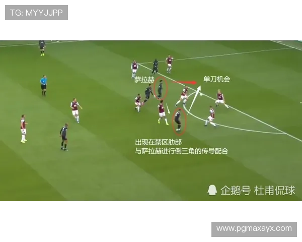 《利物浦战术体系深度解析：克洛普创新打法揭秘》