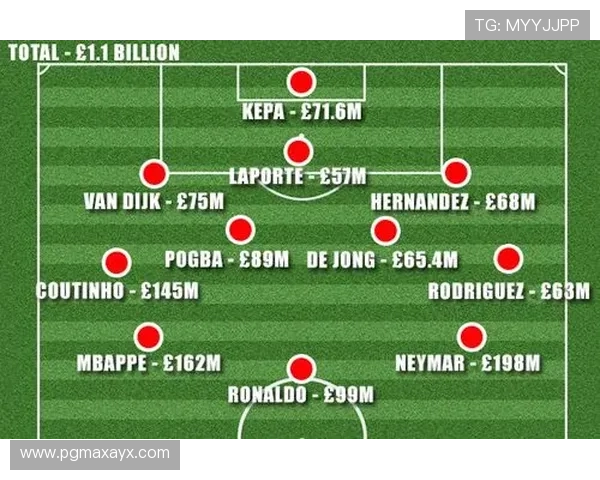Osimhen领衔锋线,4-3-3阵型下展现致命威胁 Osimhen领衔锋线,4-3-3阵型下展现致命威胁